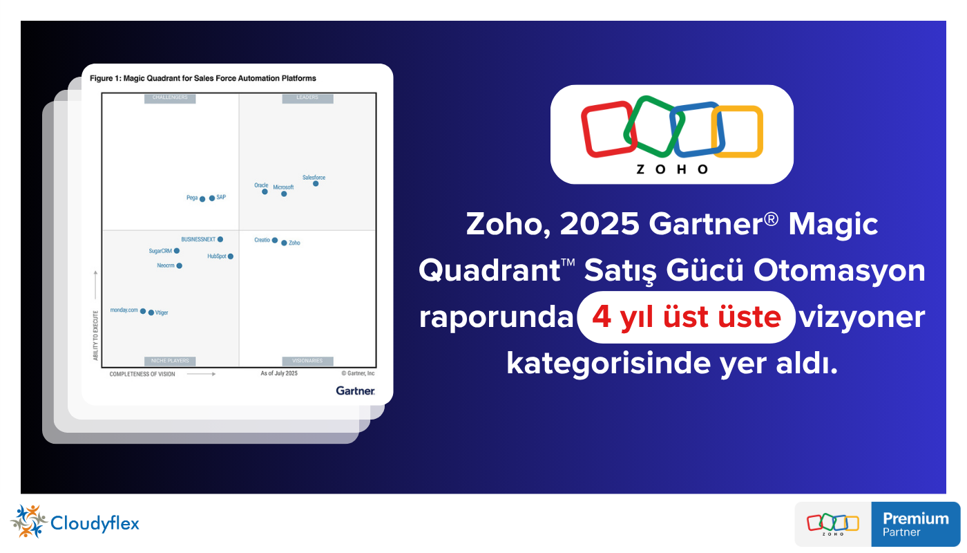 Gartner 2025 Sales Force Automation Magic Quadrant : CRM Dünyasında AI-Native Dönem ve Zoho’nun Vizyoner Yükselişi 